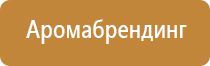 диспенсер для ароматизатора воздуха