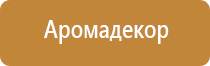 концентрат ароматизатор воздуха